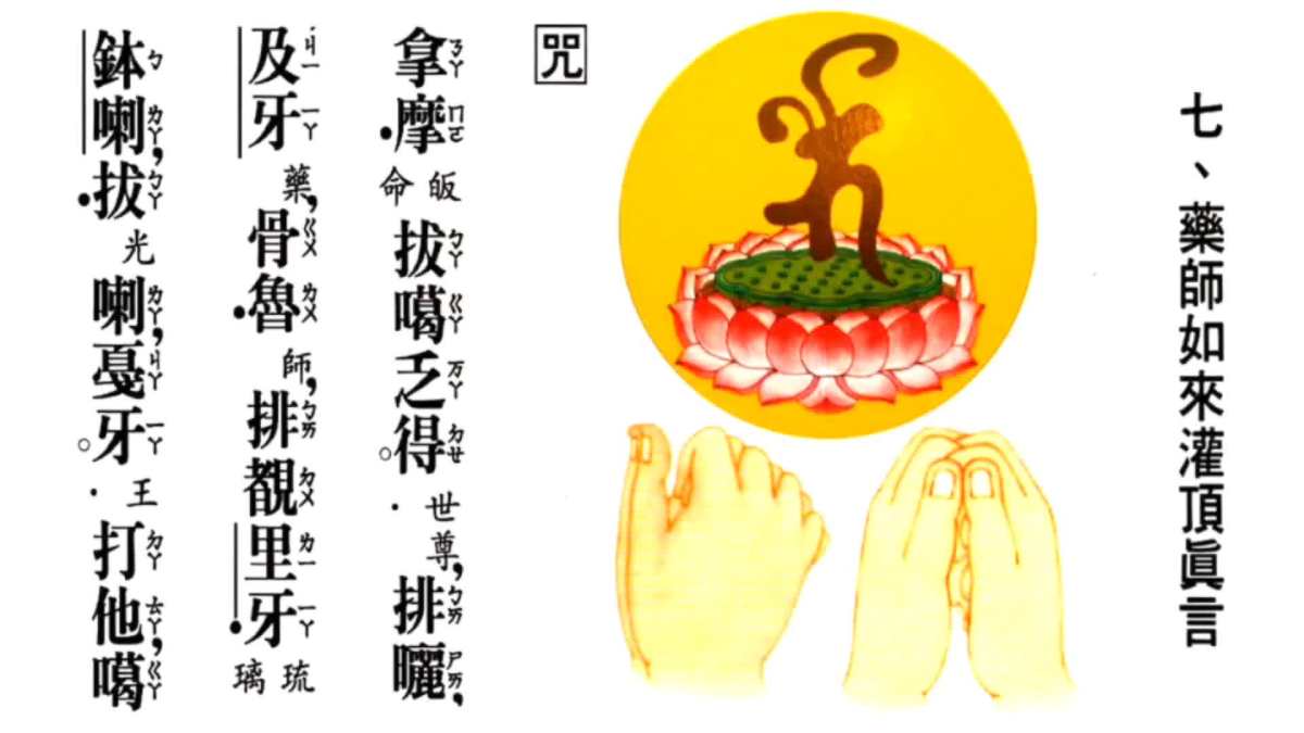 七药师如来灌顶眞言